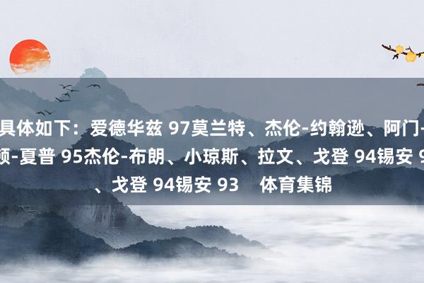 具体如下：爱德华兹 97莫兰特、杰伦-约翰逊、阿门-汤普森 96谢顿-夏普 95杰伦-布朗、小琼斯、拉文、戈登 94锡安 93    体育集锦