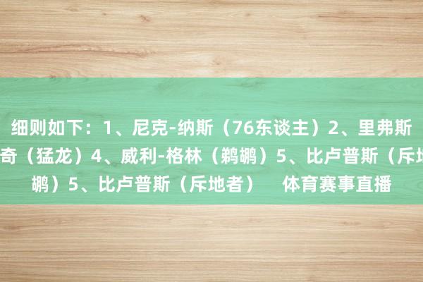 细则如下：1、尼克-纳斯（76东谈主）2、里弗斯（雄鹿）3、拉贾科维奇（猛龙）4、威利-格林（鹈鹕）5、比卢普斯（斥地者）    体育赛事直播
